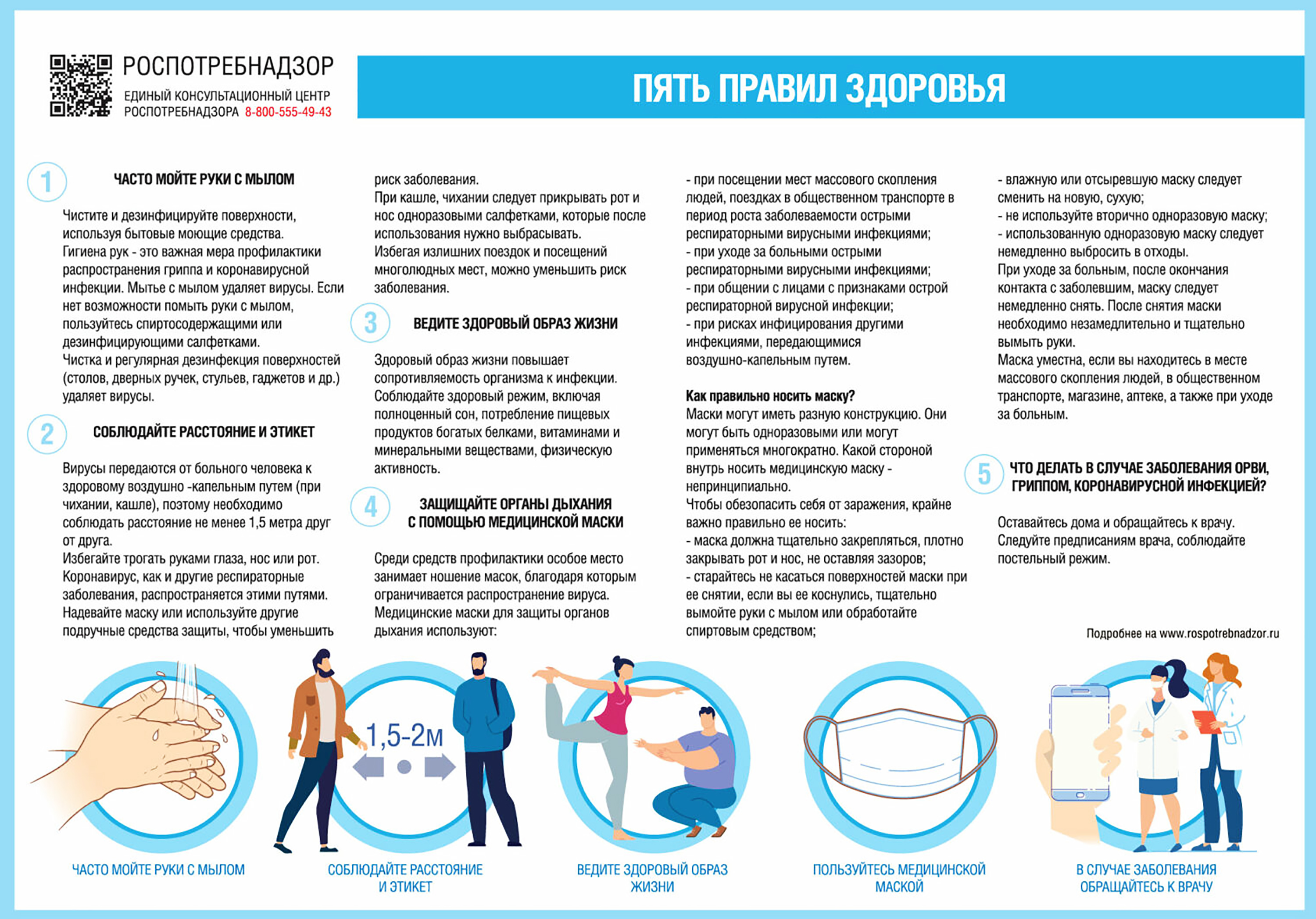 Пять правил защиты от коронавируса и ОРВИ