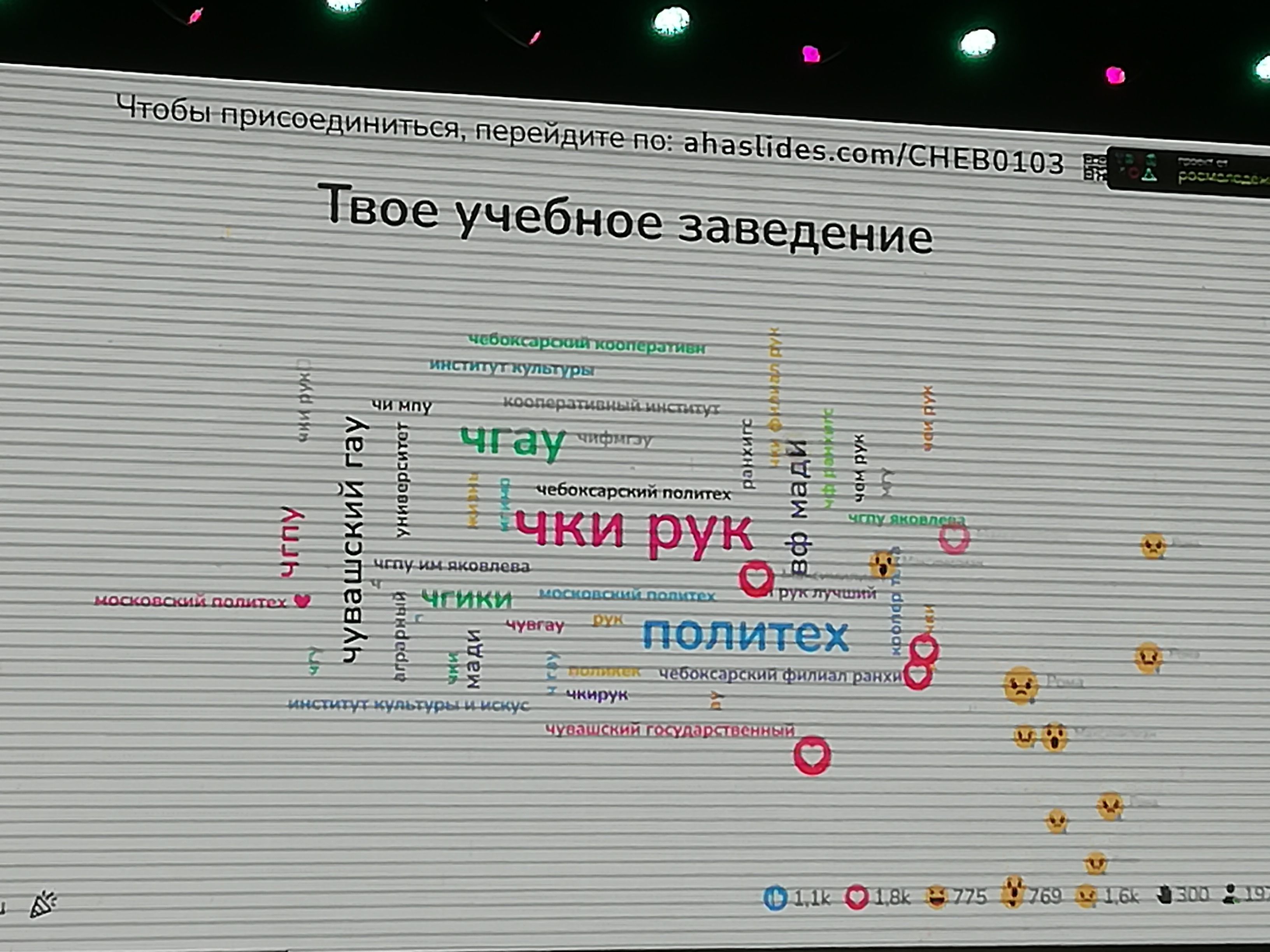 Станция кооперативная расписание